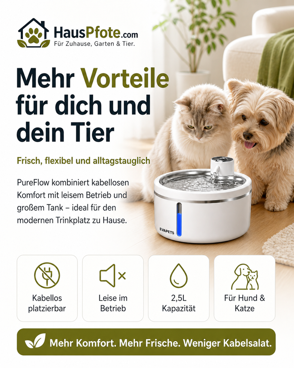 Akku-Trinkbrunnen – kabellos für Hund & Katze