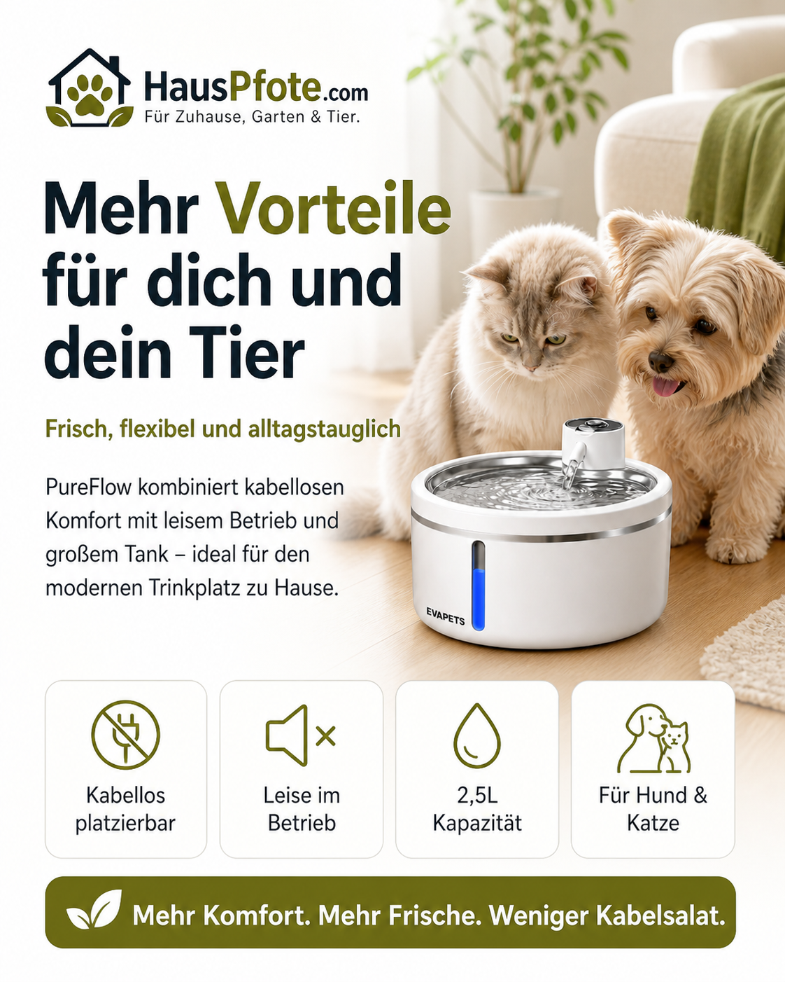 Akku-Trinkbrunnen – kabellos für Hund & Katze