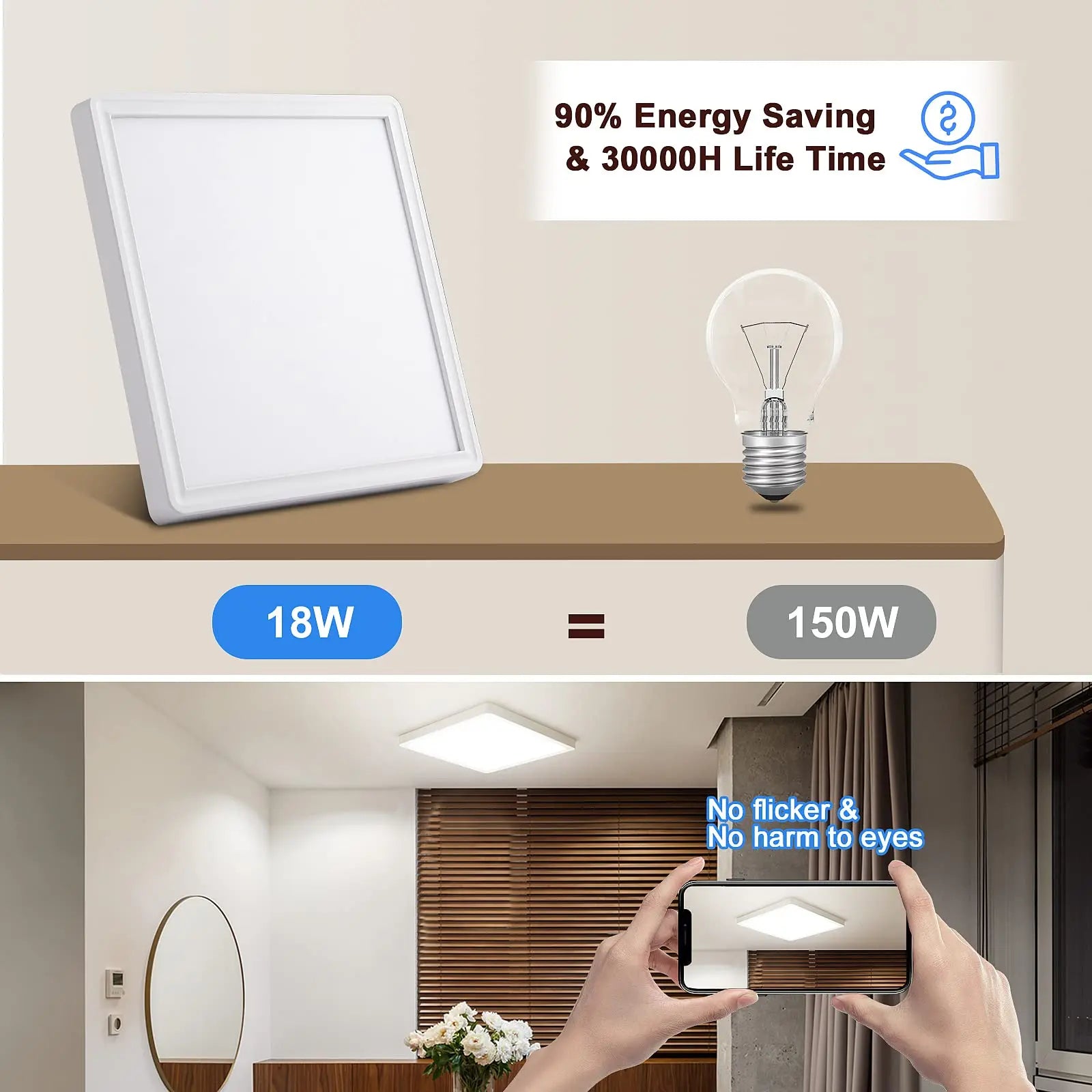 SmartBright: Ultra-Flache Radar-Deckenleuchte