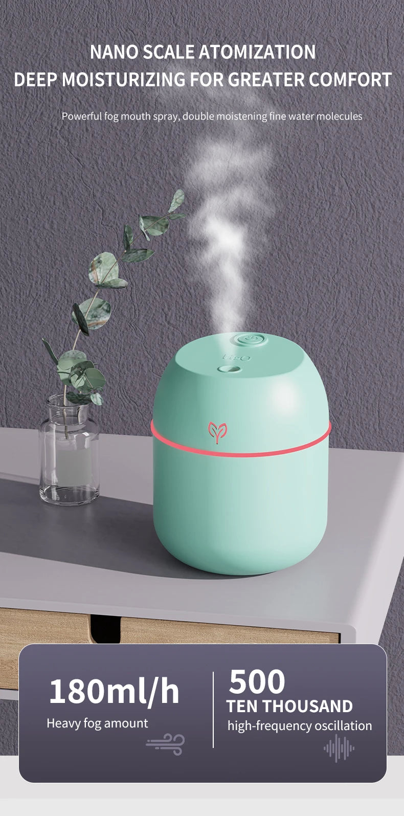 PureMist: Smarter Mini-Luftbefeuchter