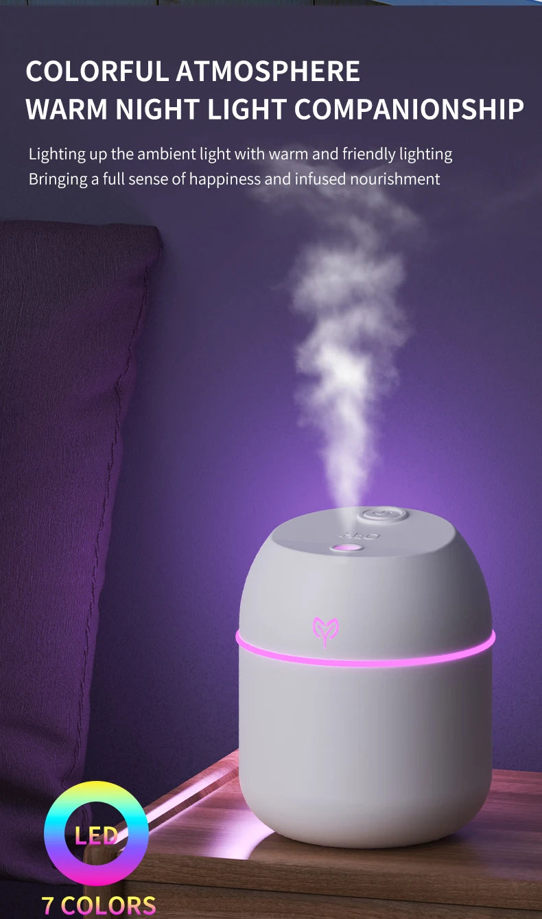 PureMist: Smarter Mini-Luftbefeuchter