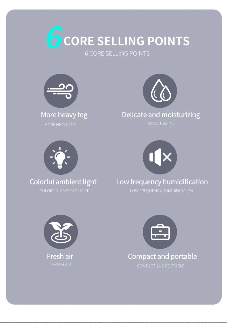 PureMist: Smarter Mini-Luftbefeuchter